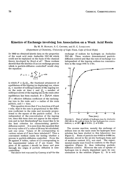 Kinetics of exchange involving ion association on a weak acid resin