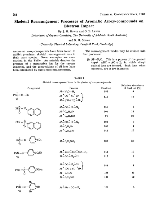Skeletal rearrangement processes of aromatic azoxy-compounds on electron impact