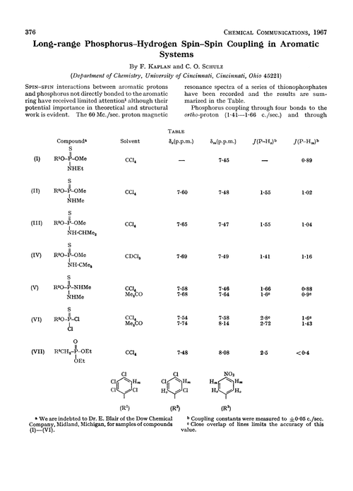 Long-range phosphorus–hydrogen spin-spin coupling in aromatic systems