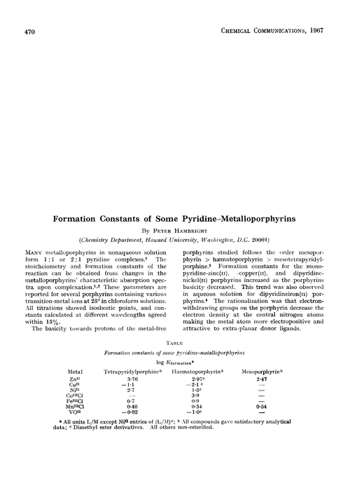 Formation constants of some pyridine–metalloporphyrines