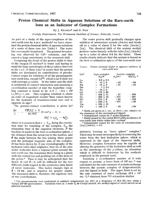 Proton chemical shifts in aqueous solutions of the rare-earth ions as an indicator of complex formations