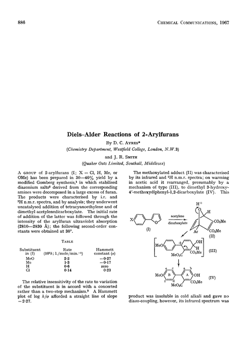 Diels–Alder reactions of 2-arylfurans