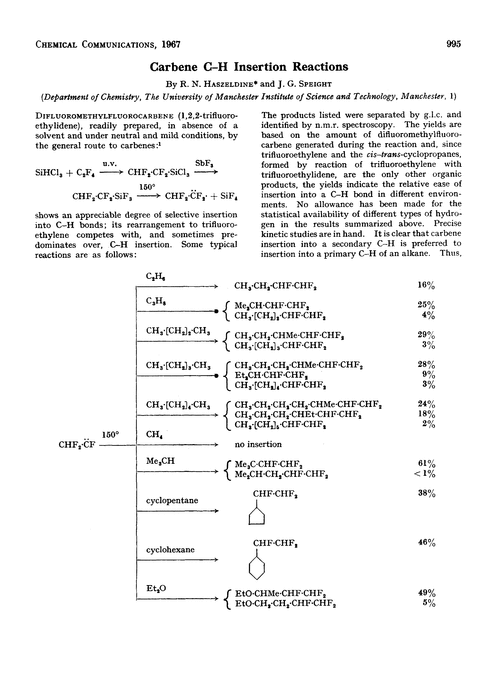 Carbene C–H insertion reactions
