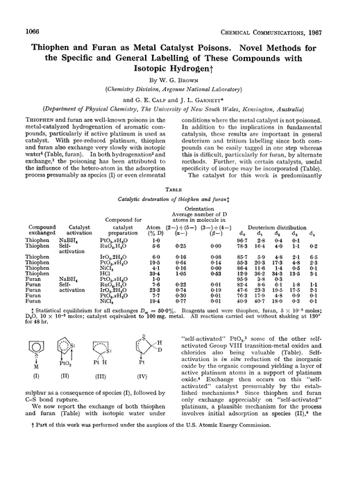 Thiophen and furan as metal catalyst poisons. Novel methods for the specific and general labelling of these compounds with isotopic hydrogen