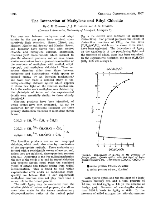 The interaction of methylene and ethyl chloride