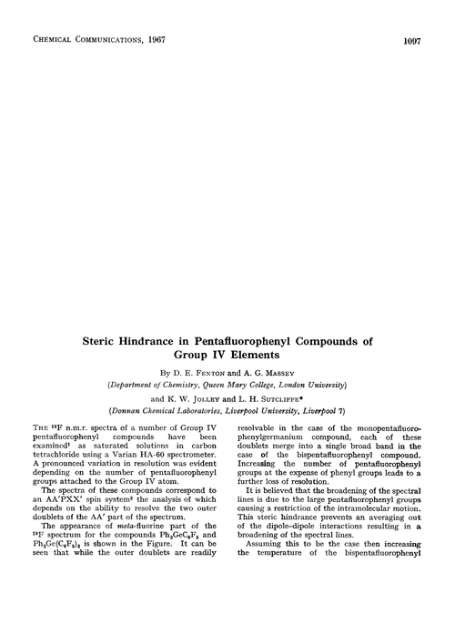 Steric hindrance in pentafluorophenyl compounds of group IV elements