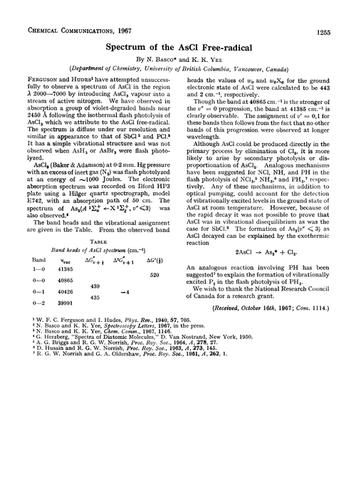 Spectrum of the AsCl free-radical