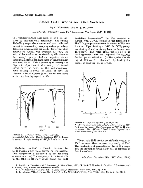 Stable Si–H groups on silica surfaces