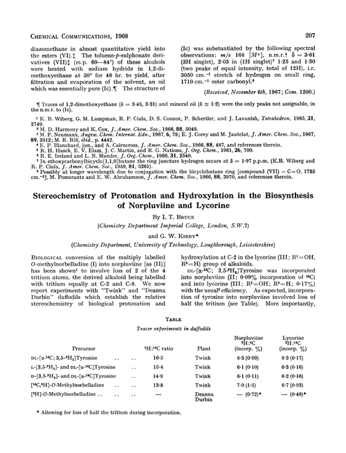 Stereochemistry of protonation and hydroxylation in the biosynthesis of norpluviine and lycorine