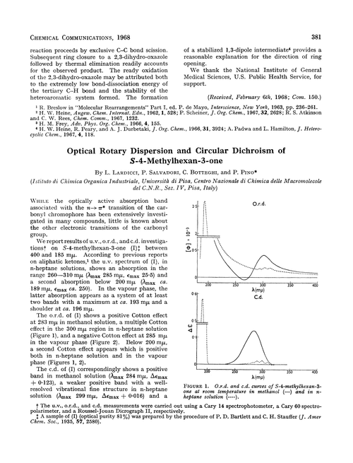 Optical rotary dispersion and circular dichroism of S-4-methylhexan-3-one