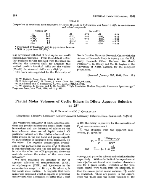 Partial molar volumes of cyclic ethers in dilute aqueous solution at 25°