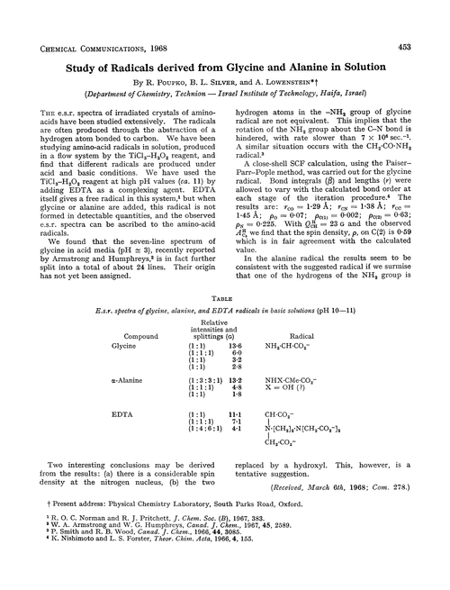 Study of radicals derived from glycine and alanine in solution