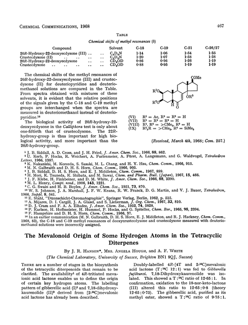 The mevalonoid origin of some hydrogen atoms in the tetracyclic diterpenes