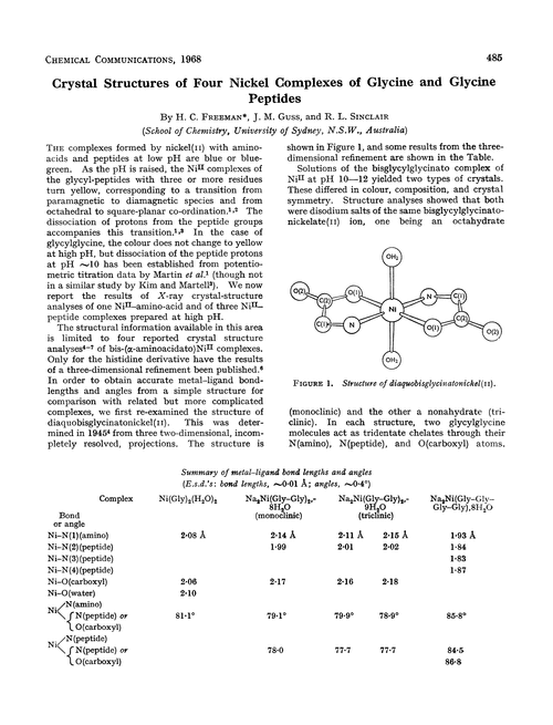 Crystal structures of four nickel complexes of glycine and glycine peptides