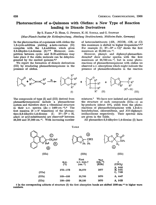 Photoreactions of o-quinones with olefins: a new type of reaction leading to dioxole derivatives