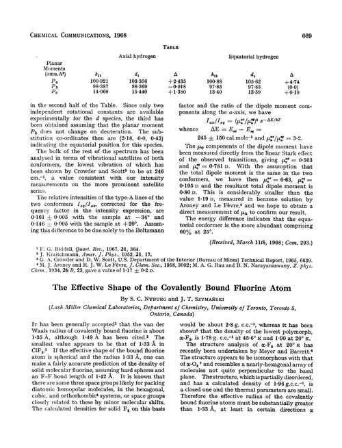 The effective shape of the covalently bound fluorine atom