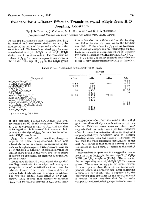 Evidence for a π-donor effect in transition-metal alkyls from H–D coupling constants