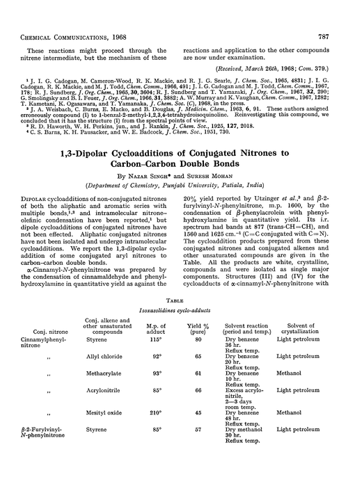 1,3-Dipolar cycloadditions of conjugated nitrones to carbon–carbon double bonds