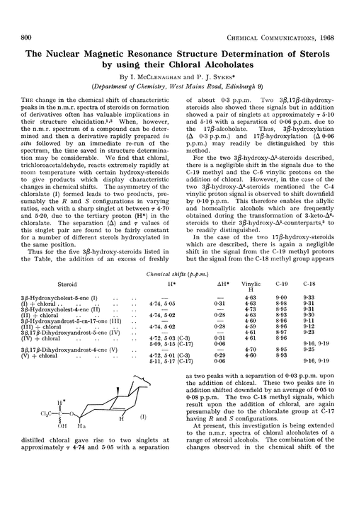 The nuclear magnetic resonance structure determination of sterols by using their chloral alcoholates