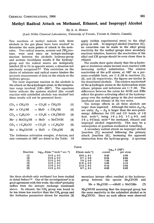 Methyl radical attack on methanol, ethanol, and isopropyl alcohol