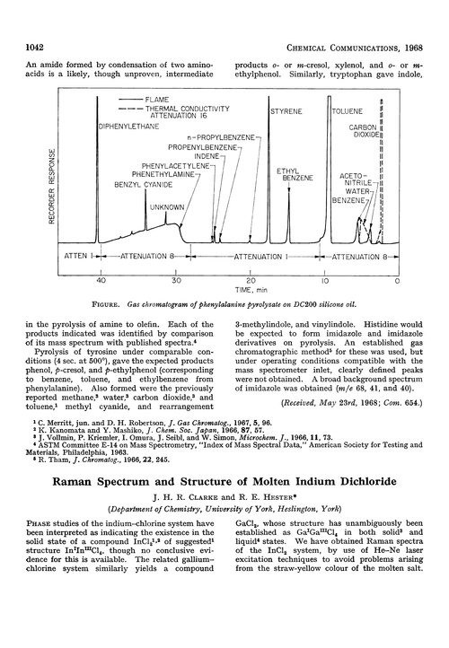 Raman spectrum and structure of molten indium dichloride