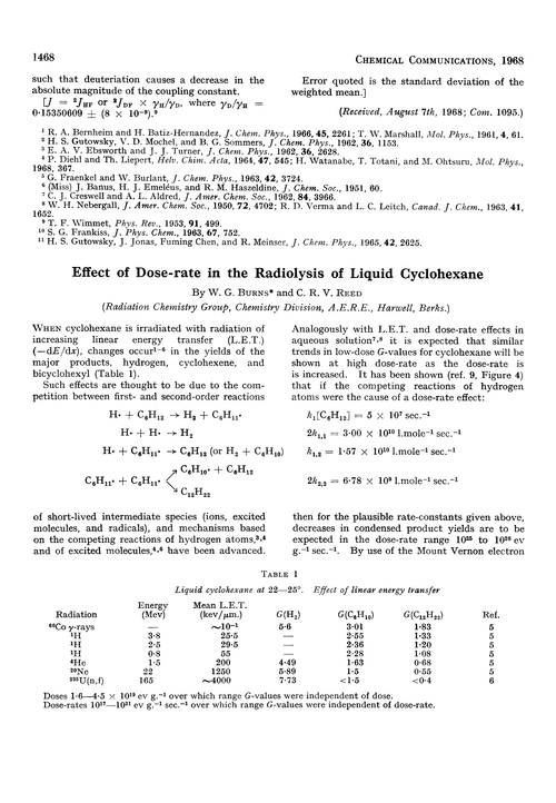 Effect of dose-rate in the radiolysis of liquid cyclohexane