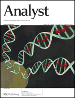 Graphical abstract: Inside front cover