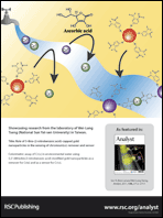 Graphical abstract: Back cover