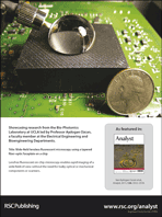 Graphical abstract: Back cover