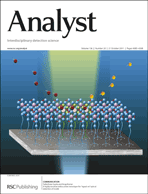 Graphical abstract: Inside front cover