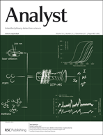 Graphical abstract: Inside front cover