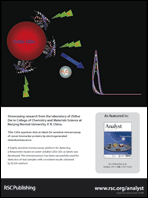 Graphical abstract: Back cover