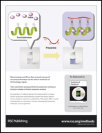 Graphical abstract: Back cover