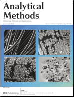 Graphical abstract: Inside front cover