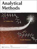 Graphical abstract: Inside front cover