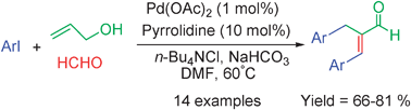 Graphical abstract: A cascade Heck–Aldol–Heck reaction by a combination of transition-metal catalysis and aminocatalysis