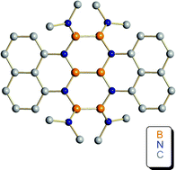 Graphical abstract: New polycyclic borazine species