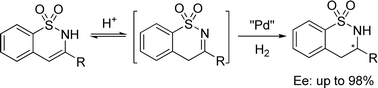 Graphical abstract: Enantioselective Pd-catalyzed hydrogenation of enesulfonamides