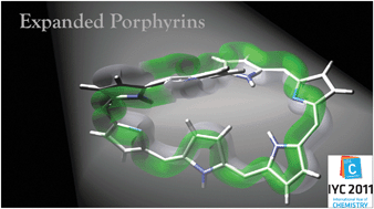 Graphical abstract: Expanded porphyrins and aromaticity