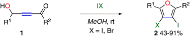 Graphical abstract: Facile synthesis of 3,4-dihalofurans via electrophilic iodocyclization