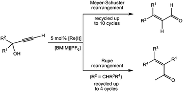 Graphical abstract: Novel rhenium(i) catalysts for the isomerization of propargylic alcohols into α,β-unsaturated carbonyl compounds: an unprecedented recyclable catalytic system in ionic liquids