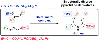 Graphical abstract: Novel dipolarophiles and dipoles in the metal-catalyzed enantioselective 1,3-dipolar cycloaddition of azomethine ylides