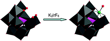 Graphical abstract: Synthesis and characterization of [PW11O39Ir(H2O)]4−: successful incorporation of Ir into polyoxometalate framework and study of the substitutional lability at the Ir(iii) site