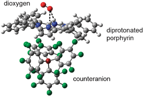 Graphical abstract: Fine tuning of the catalytic effect of a metal-free porphyrin on the homogeneous oxygenreduction