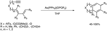 Graphical abstract: Au(PPh3)OPOF2-catalyzed intramolecular [4+2] cycloaddition reaction of dienynes