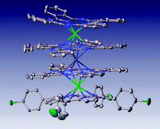 Graphical abstract: Mixed (phthalocyaninato)(porphyrinato) heterometal complexes with sandwich quadruple-decker molecular structure