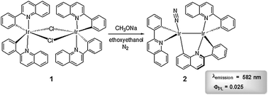 Graphical abstract: A photoluminescent dinuclear phenylquinolyl Ir(ii)–Ir(ii) complex featuring a μ-η1:η2-phenylquinolyl bridge and an end-on dinitrogen ligand