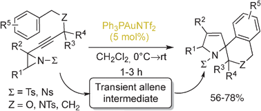 Graphical abstract: Gold(i)-catalyzed rearrangement of aryl alkynylaziridines to spiro[isochroman-4,2′-pyrrolines]