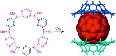 Graphical abstract: Synthesis of 1,3,5-alternate azacalix[3]pyridine[3]pyrimidine and its complexation with fullerenesvia multiple π/π and CH/π interactions