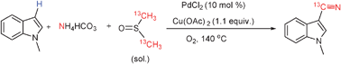 Graphical abstract: The palladium-catalyzed cyanation of indole C–H bonds with the combination of NH4HCO3 and DMSO as a safe cyanide source